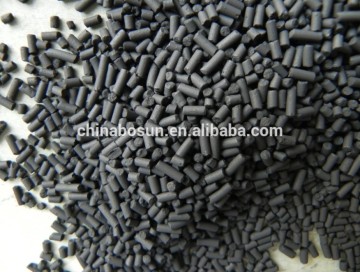 carbon filter,active carbon filter ,activated carbon