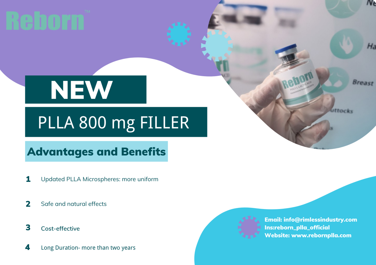 Advantages and Benefits of Reborn PLLA 800mg