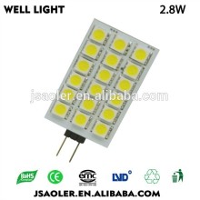 China supplier small light dimmable led cabinet light led light bulbs