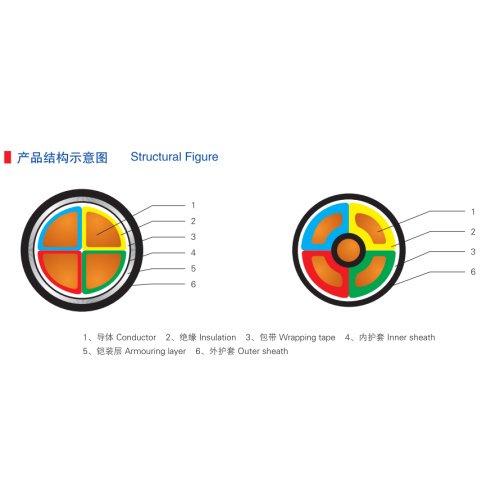 Aluminium Conductor XLPE Insulation LSOH Sheath Power Cable