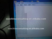 Your best sourcing agent,purchasing service