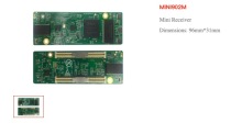 MINI receiving card of led display screen MINI902M