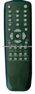 remote control switch