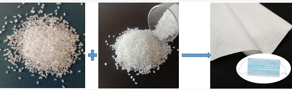 Polypropylene Non Woven Fabric Raw Material Raw Materials Electret Masterbatch for The Medical Mask