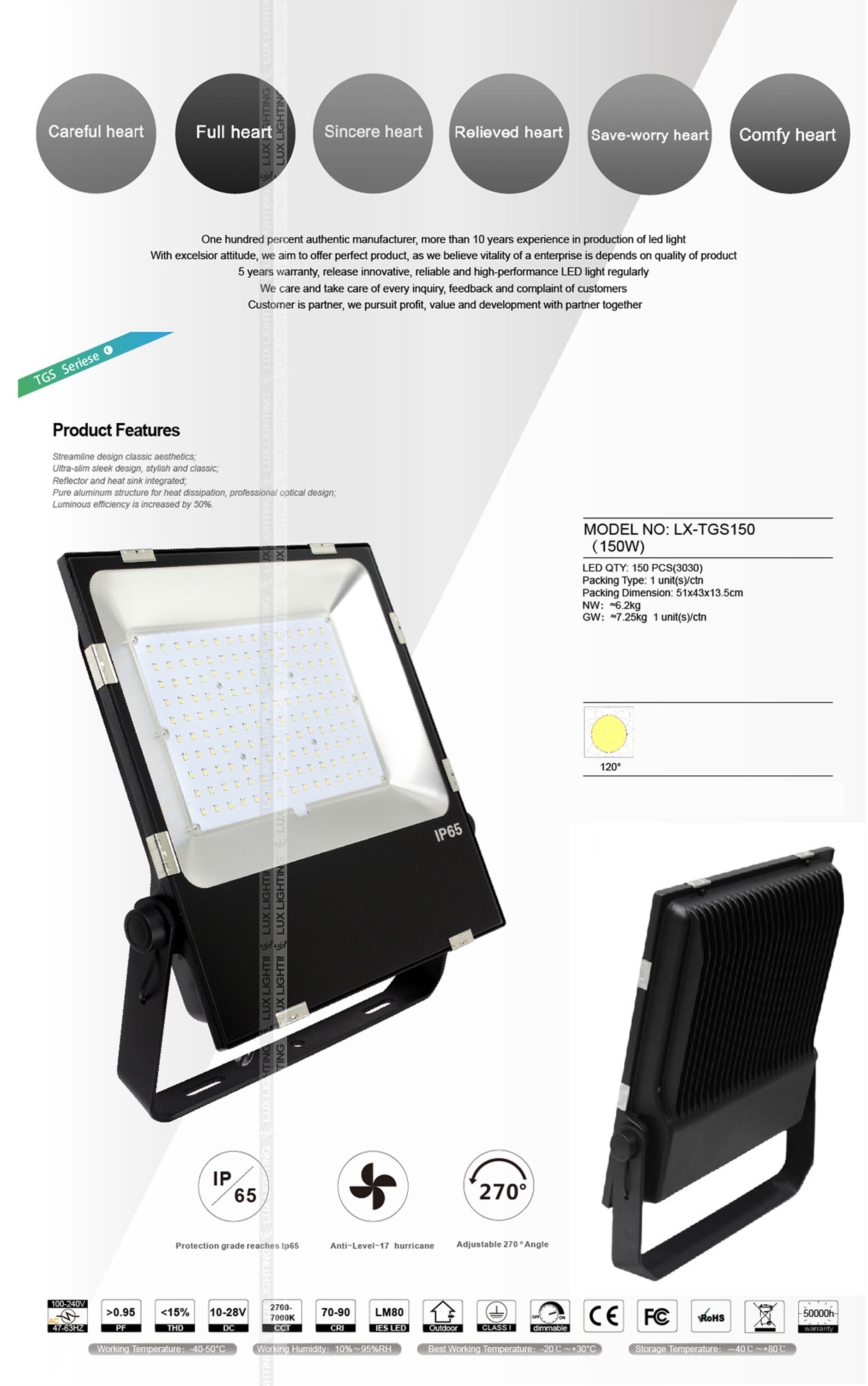 LUXINT High CRI High Lumen 220v 230v 240v 150w Green Led Flood Lights