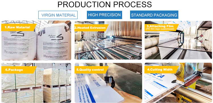 Factory Price UV Blocking Plastic Solid Polycarbonate Roofing Sheet