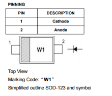 Silicon Epitaxial Planar Switching Diode 1N4148W