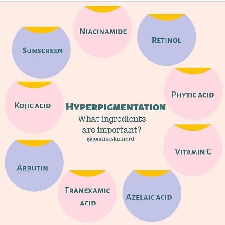 Cosméticos que contienen ácido fítico 6 Cosmetics Containing Phytic Acid 6