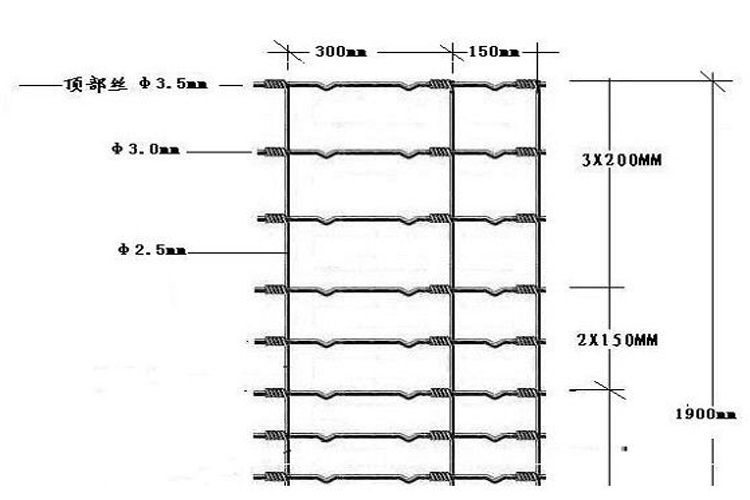 8' fixed knot galvanized pig and goat wire fence, high tensile bonnox fence wire for farm use