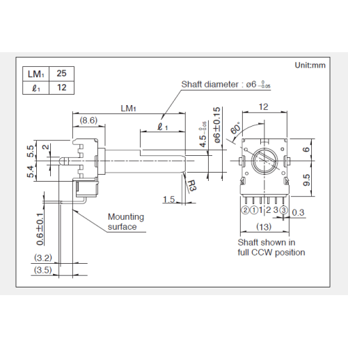 Potenciómetro rotatorio serie rk12l