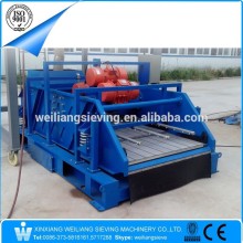 China Weilaing body shaker vibration shaker sieving machine mesh