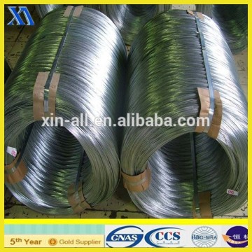 Electro galvanized iron wire&binding wire&electro galvanized binding wire