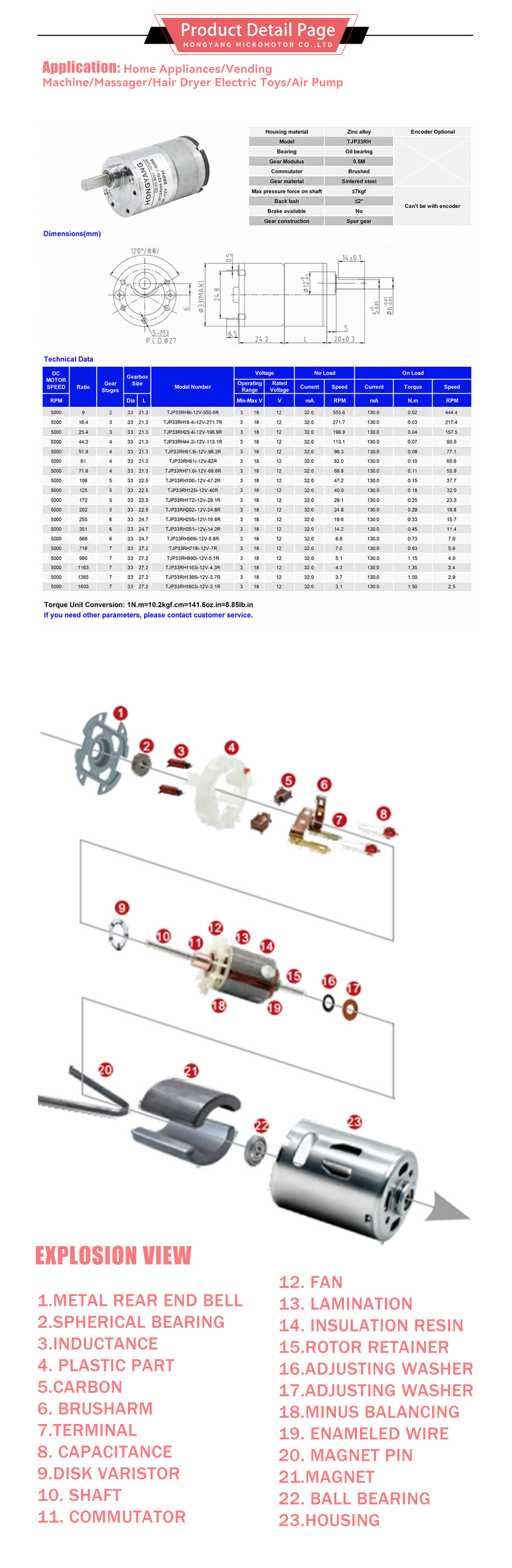 33RH Dişli Motor-x2 33RH Gear Motor-x2