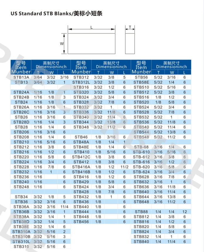 Carbide Strips Rectangular Blanks STB Customized