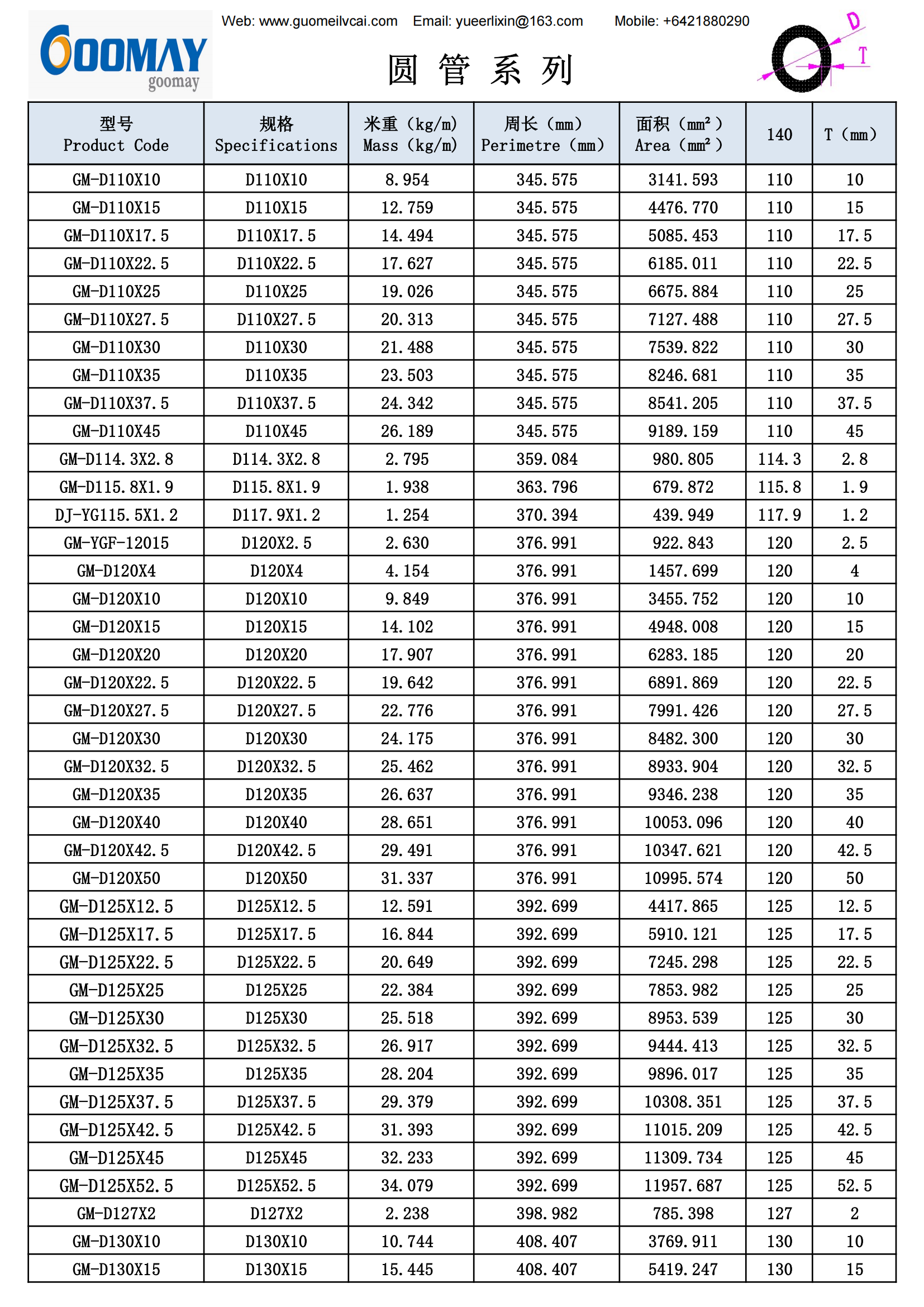 6铝圆形库存 6 aluminum round stock