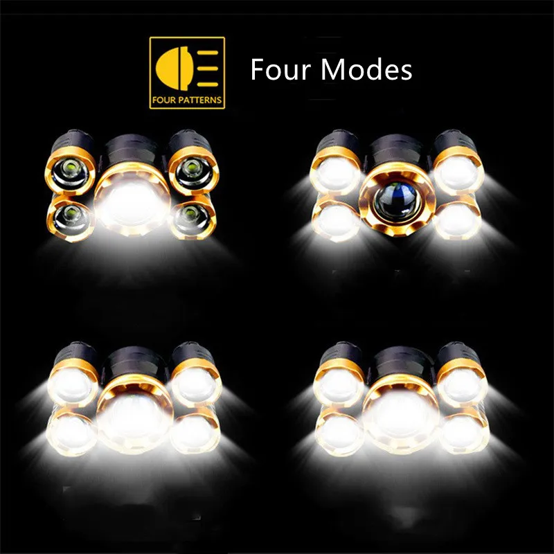 Multi-Purpose USB Rechargeable Headlamp for Camping and Fishing
