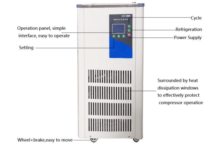 New Cryogenic Coolant Circulating Pump