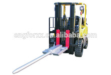 Type RPS Slip-On Roll Prong