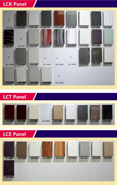 E1 Grade High Gloss UV Coated PVC MDF / Plywood for Cabinet Door (LCK2018)