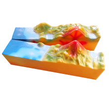 Exploring the Volcanic Model: Understanding Volcanic Processes and Geology
