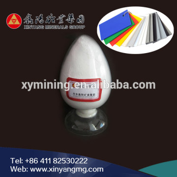 ABS Plastic Flame Retardant