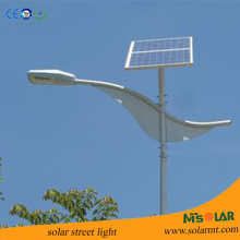 Various LED lamp for led solar street light