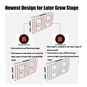 Indoor Grow Lights Full Spectrum 450w