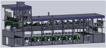 Amino Molding Plant (UF& MF)