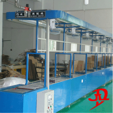 High Performance Plate Chain Conveyor Line