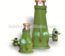 KENNER brand super jacks