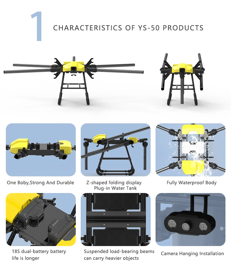Low Attitude Unmanned Rotorcraft Collision Prevention Transport Drones Search Uav