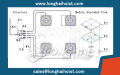 Máy caster di chuyển thiết bị-LHQD