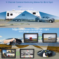 10.1 inch 5 channel vehicle monitor system with 2.5D touch/G-Sensor /Starlight Night Vision/360°Video/Loop Record