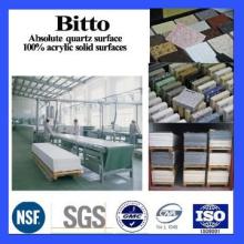 composite panel for vanity top