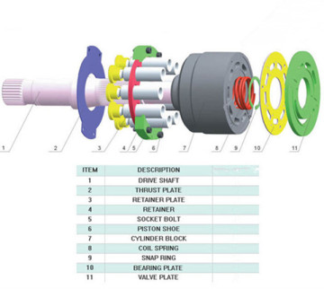 China made used on excavator for SK430 hydraulic travel motor parts