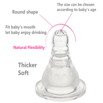 Tétine en silicone pour bébé Tétine pour bébé standard