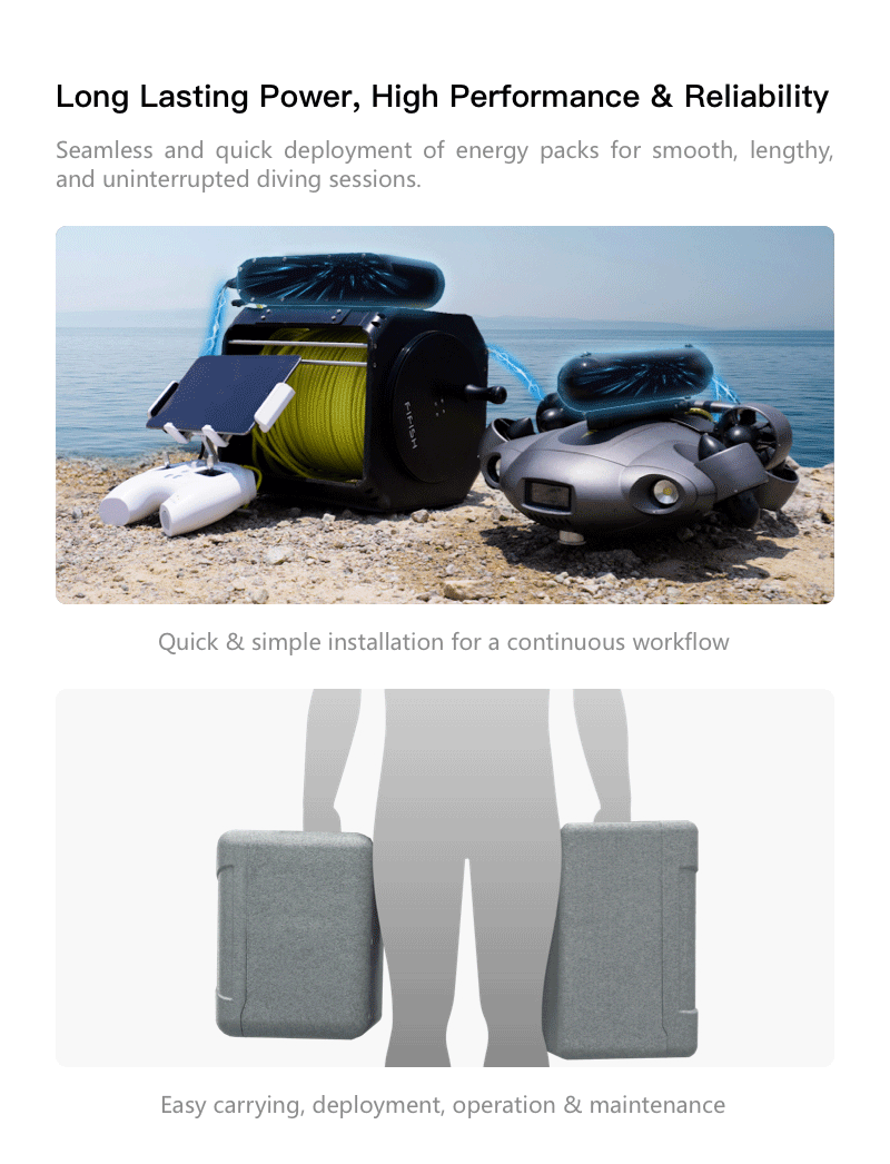 FIFISH V6 EXPERT Multi-functional Underwater Productivity Tool With 4K UHD Camera