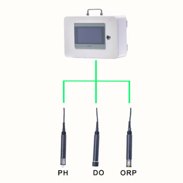 Aquaculture and Fishing Farm