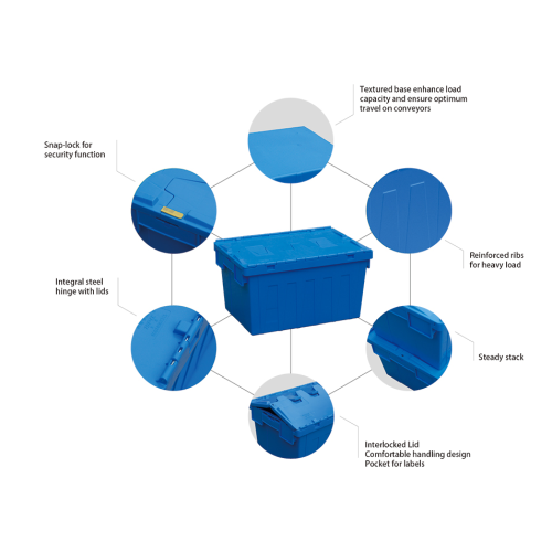 Fäst lock Nest och Stack Container Toes