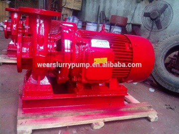 ships fire pump