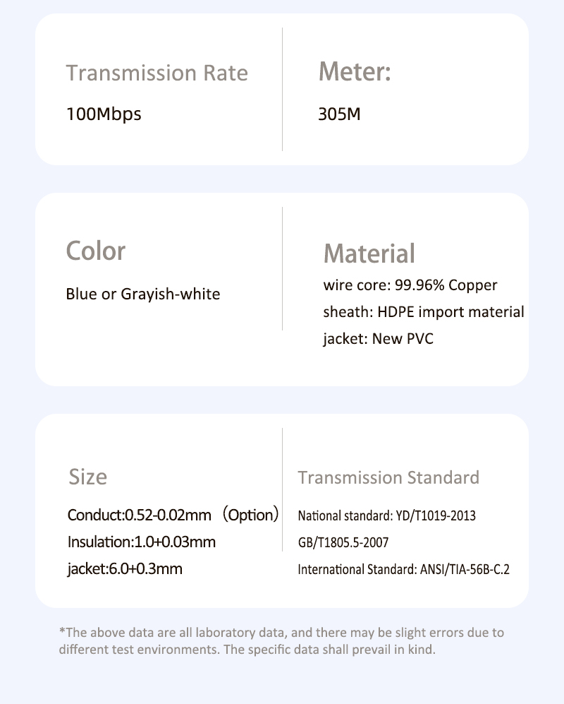 CAT5E FTP LAN CABLE_20