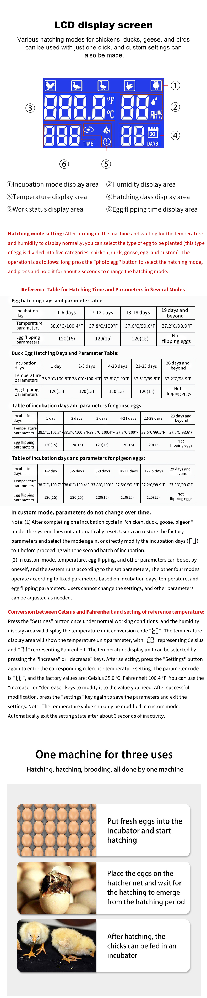 Fully Automatic 15 Capacity Egg Incubator Type Small Automatic Egg Incubator
