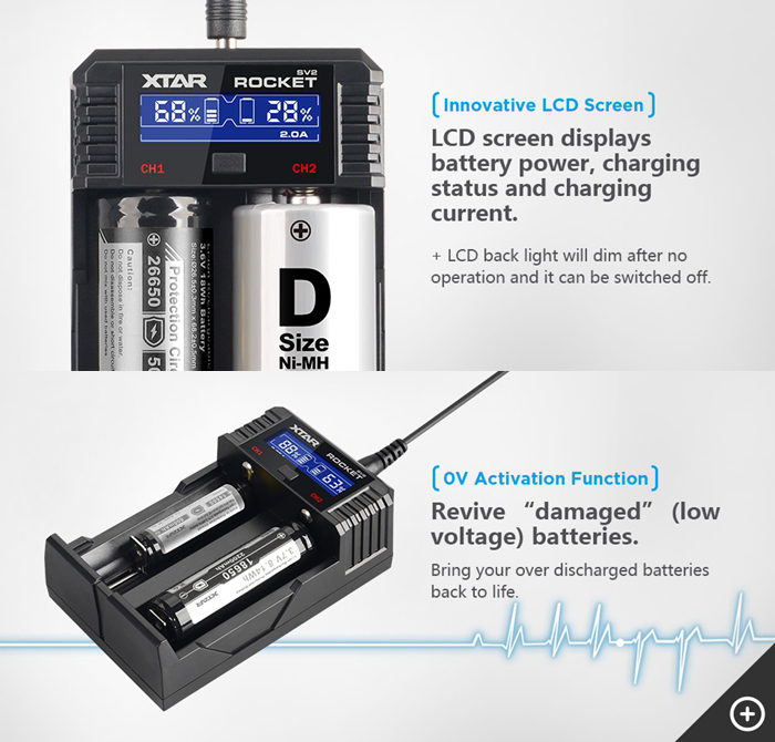 Xtar SV2 Charger with USB 