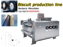 Rotary Moulder