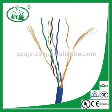 ftp cat5e ethernet cable