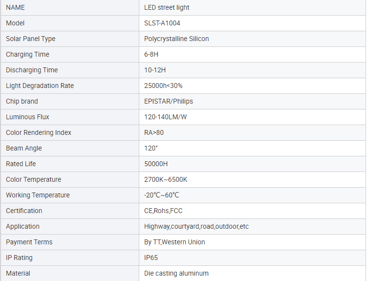 Solar Street Light 300w Specification