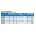 Inversor de control de ascensor Monarch de alta calidad de 220 V y 3,7 kW