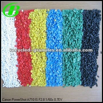 recycled LDPE/HDPE blow film grade