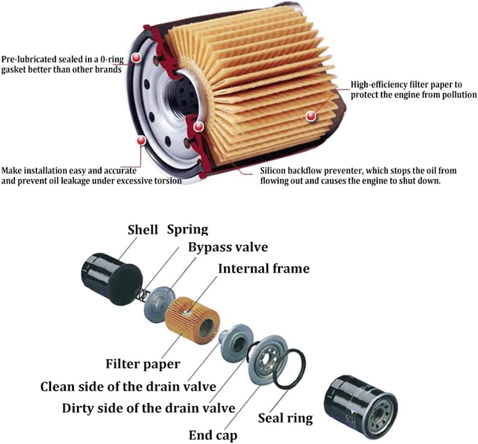 Oil Filter