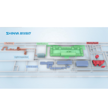 Total Equipment Solutions for ISBM PP Bottle